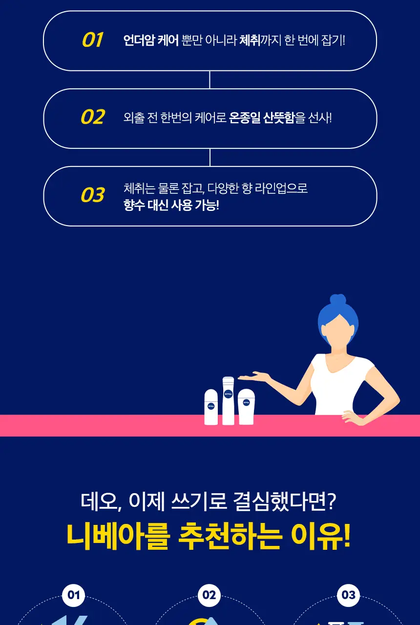 [야외활동필수템/휴대용] 니베아 데오드란트 스프레이 60ml (엑스트라화이트) 상세페이지 4